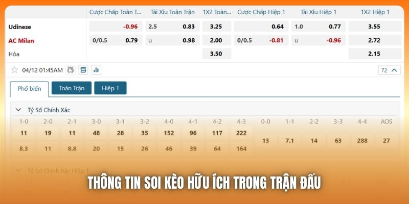 Nhận Định Udinese Vs AC Milan - Mang 3 Điểm Về Thành Milan 6 Thông tin soi kèo hữu ích trong trận đấu